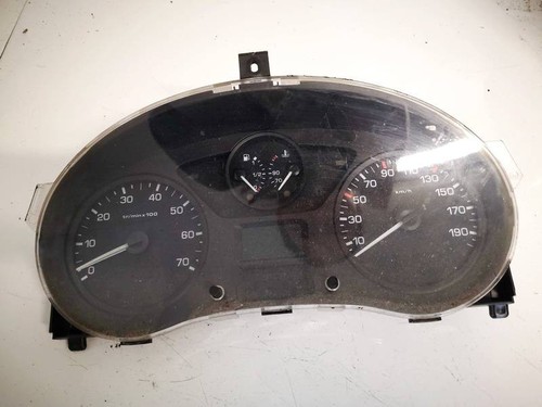 9665155280 compteur - 9665155280,